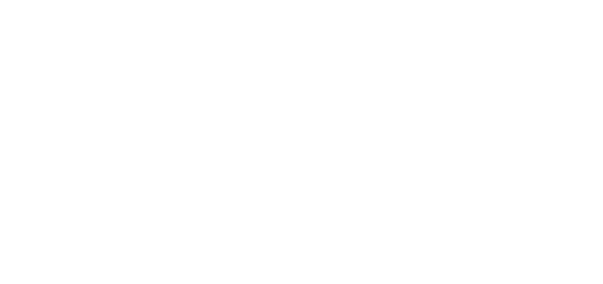 Auriko logo